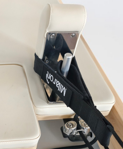 Premium Handles & Double Loop Straps