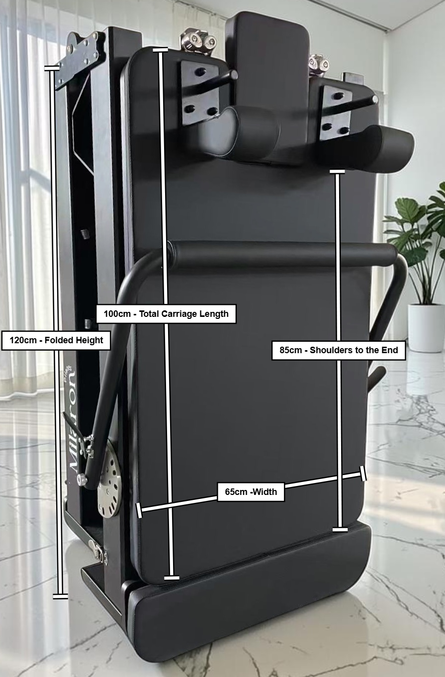 Will it fit you?